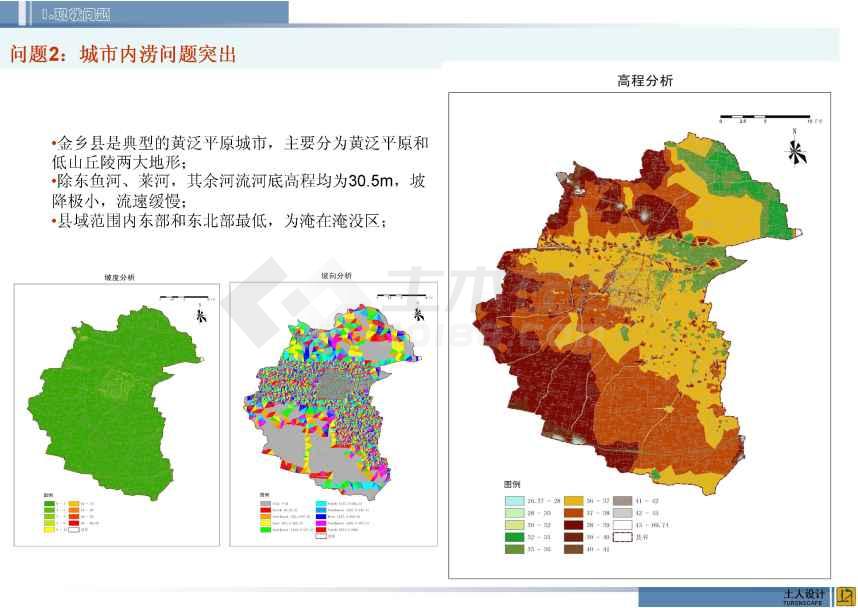 【金乡县】城市水系及重点地段水域景观概念规划(jpg格式)