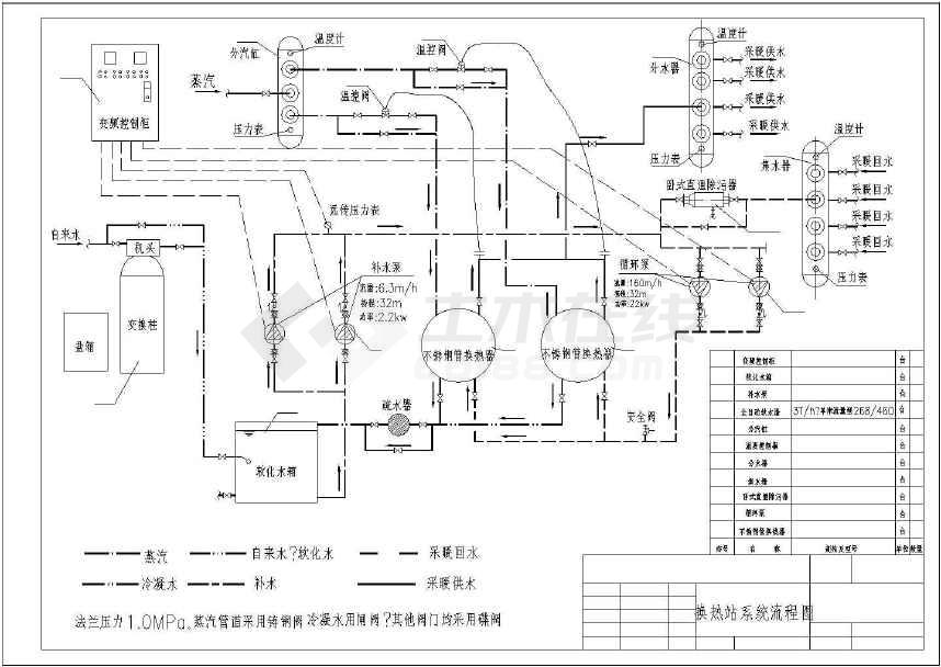 换热站基础采暖供暖系统设计施工图(全面换热)