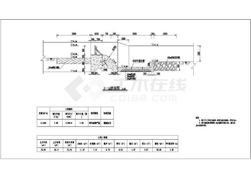 某地水利工程拦河坝结构设计详细图