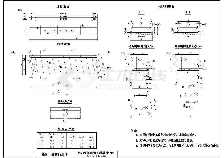 钢筋混凝土盖板明涵洞通用设计图纸