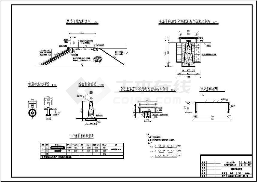 河道防洪治理工程施工图(清淤,疏浚,堤防)_其他图纸