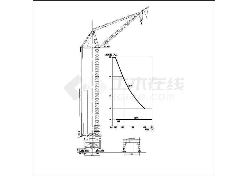 各种型号的吊车cad图纸(21种型号)