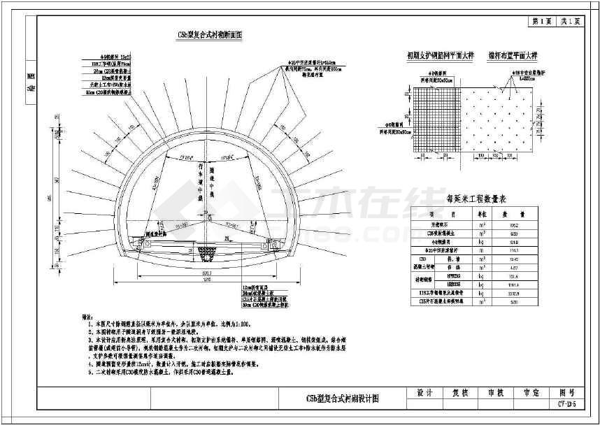 复合式衬砌隧道初步设计通用图(含排水监测装饰)