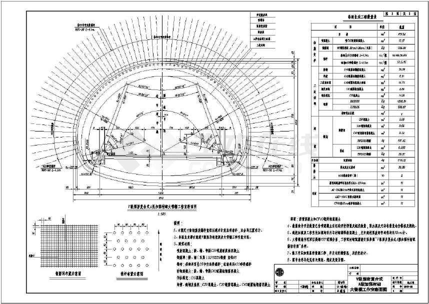 某隧道复合式衬砌设计施工图(建筑限界内衬砌内轮廓)