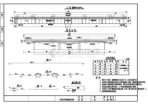 公路工级86米钢混凝土联合连续梁桥全套施工图