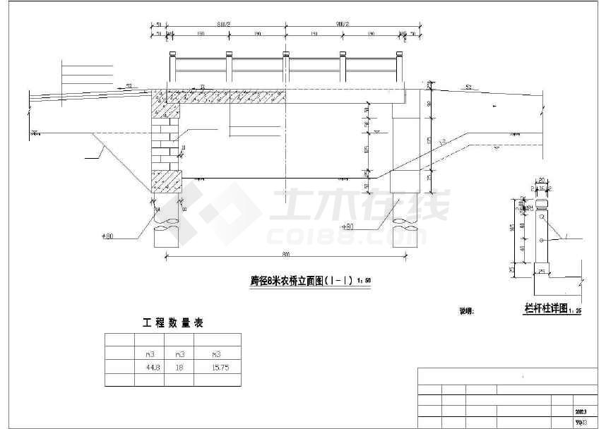 某地单孔8米装配式农用梁桥施工图