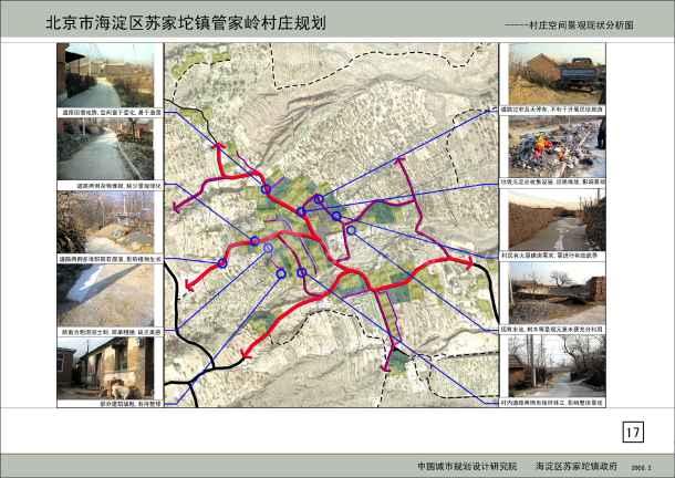【北京】周边乡村景观改造规划设计方案(jpg格