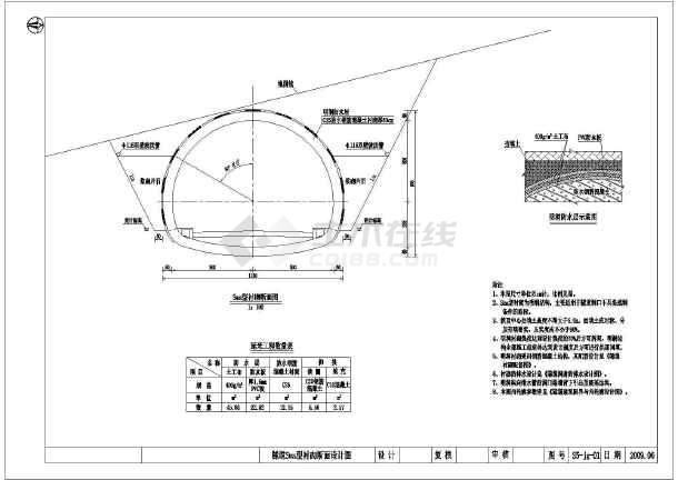 云南902米单洞双向行驶双车道山岭隧道工程施工图含路面