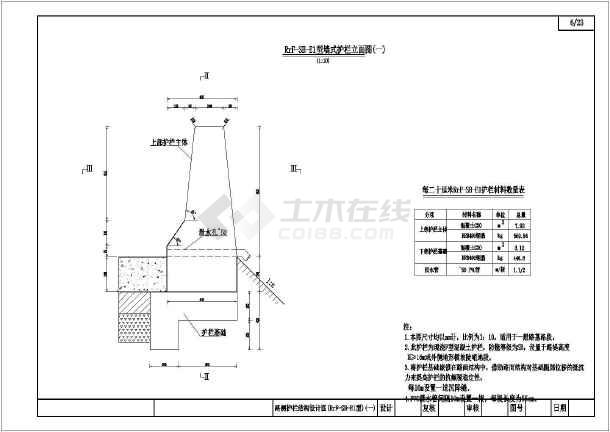 sb级现浇f型混凝土护栏构造通用设计图