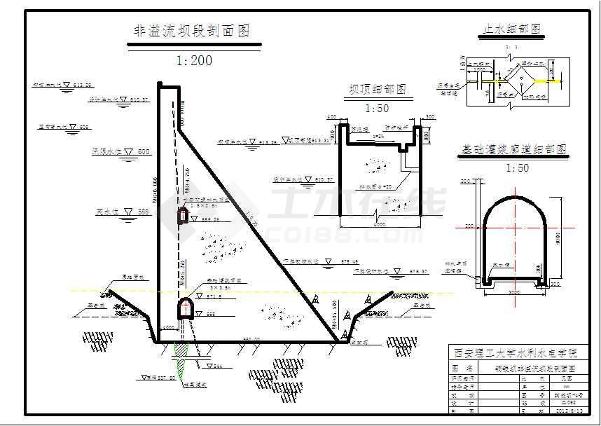 毕业设计铜钱坝水库重力坝设计施工图