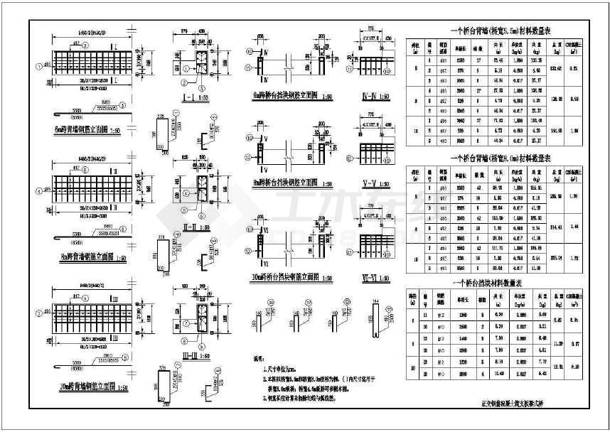 正交钢筋混凝土简支板梁式桥结构钢筋图