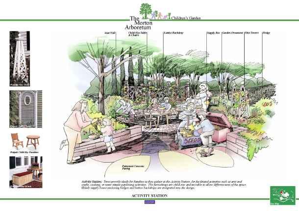 【英国】莫顿儿童森林主题公园景观设计方案(