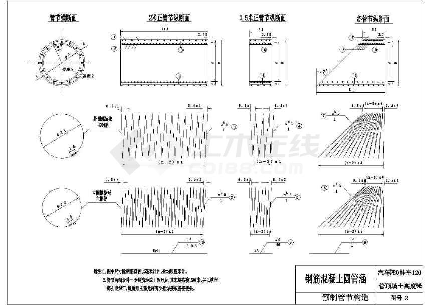 钢筋砼圆管涵通用设计图(含涵身构造图)