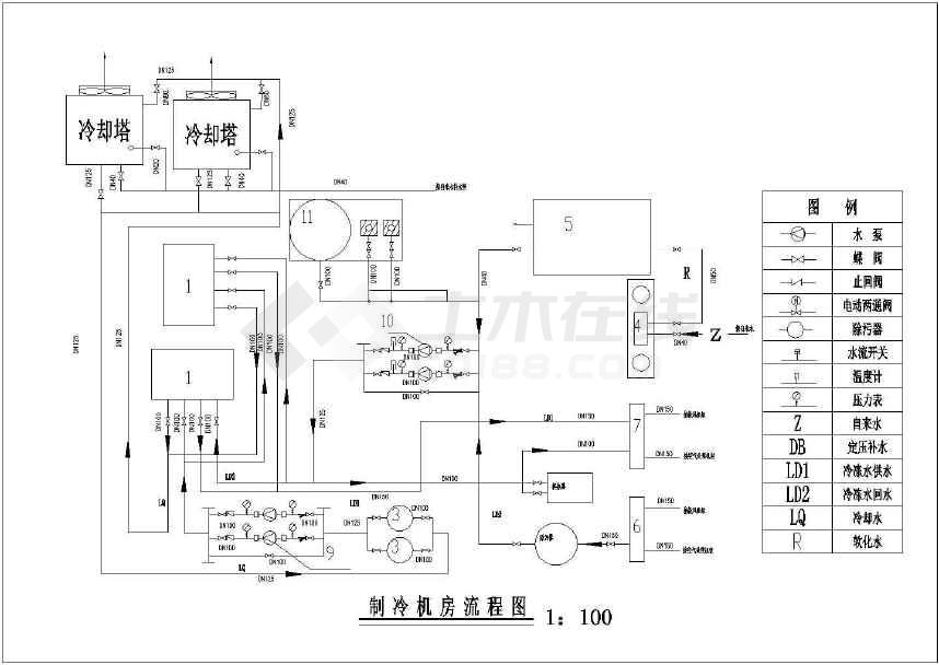 多层综合楼空调风机盘管加新风系统设计施工图