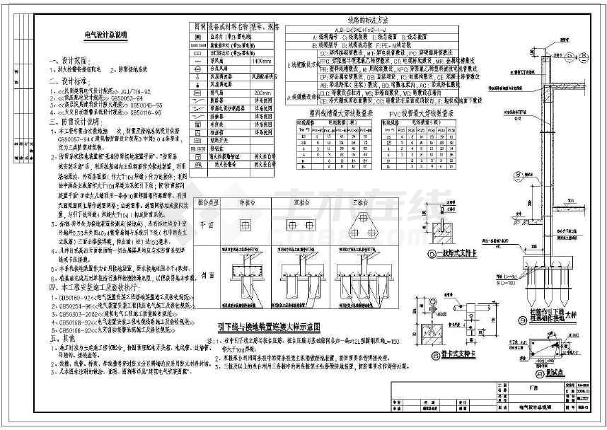 某厂房电气防雷及消防设计施工图(7张)