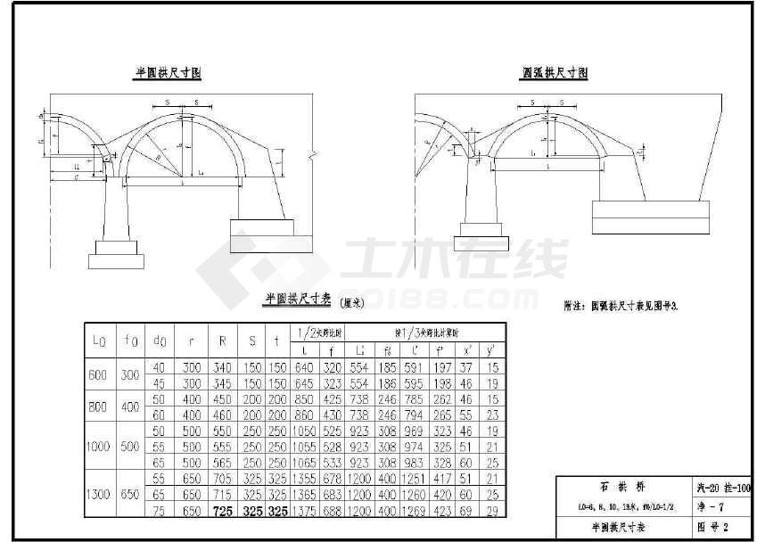 石拱桥多跨径通用标准图设计汇总含excel表格
