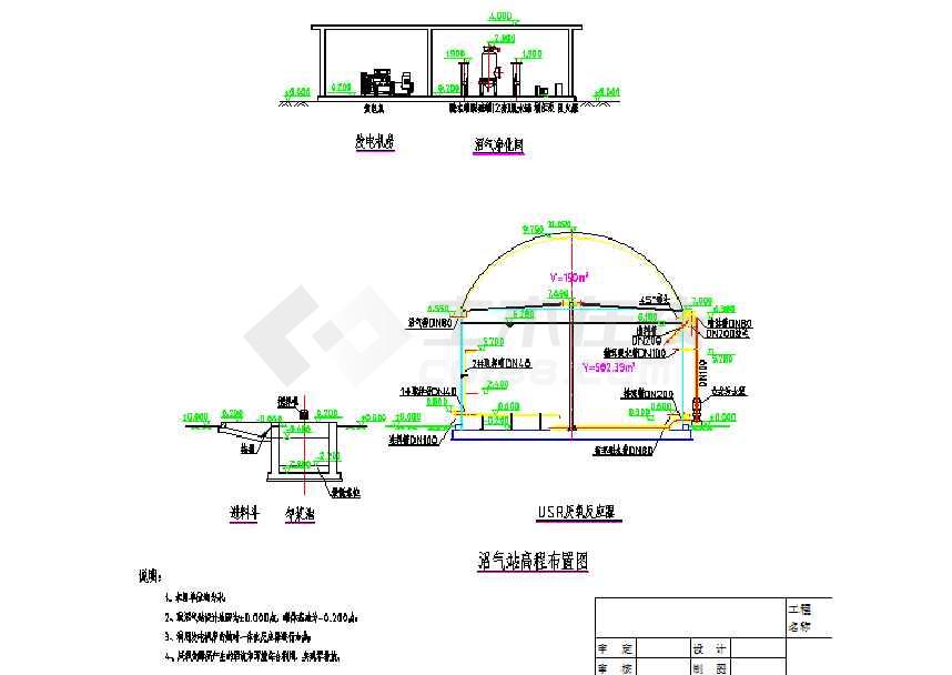 养猪场设计图 沼气池图片