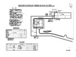 垃圾填埋场渗滤液处理工程电气cad设计施工图（低压配电系统设计）图片1