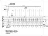 300吨/d小镇污水处理站电气及自动化控制cad设计施工图（含PLC柜供电设计图）图片1