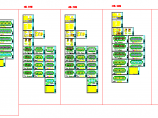 多层安置房住宅楼小区全套电气cad设计施工图（含商铺设计）图片1
