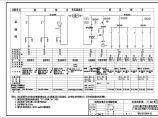 某地区变电站CAD电气设计施工详图图片1
