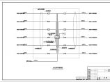 小区宽带网络系统图工程设计CAD图纸图片1