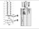 华北某地区五层大厦空调系统设计CAD图纸图片1