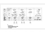 电气设计泵站变频控制系统原理详图图片1