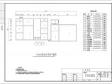 江苏某地区服装厂给排水设计CAD施工图图片1