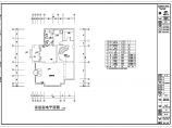 某地区豪华别墅全套电气设计CAD图图片1