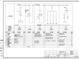 某工程用电500KVA箱变电气详图CAD图片1