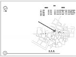 四川省某城市广场CAD规划设计图图片1