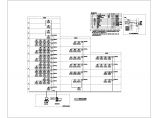 松山湖科研楼智能化系统图(含停车场管理图、停车场岗亭)图片1