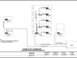 某地区广海高速大队电气CAD设计图纸图片1