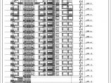 某十八层小区住宅大楼建筑设计方案图片1