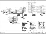 某置地广场电力基本规划CAD图纸图片1