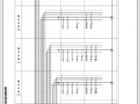 二类地下人防车库电气CAD设计全套图图片1