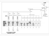 某地区泵站电气设计施工方案总图纸图片1