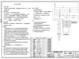 病房电气修改设计方案与施工全套CAD图纸图片1