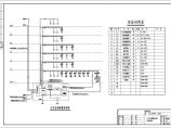 工贸市场综合楼电气设计全套CAD图纸图片1