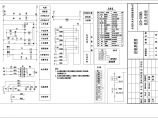 某低压预购电柜(负控柜)电气控制CAD设计图纸图片1