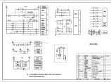 变电所电气设计方案及施工全套CAD图纸图片1