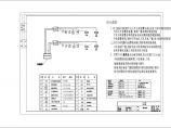 河南省某工程电施全套电气设计施工CAD图图片1