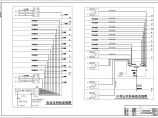某商务大楼电气平面及系统CAD图图片1