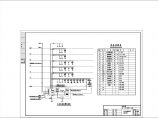 工贸市场综合楼电气cad详细施工平面图纸图片1