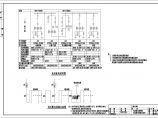 28层综合楼扩初电气设计方案全套CAD图纸图片1