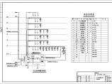 工贸市场综合楼电气设计方案全套CAD图纸图片1