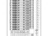 南茶高层住宅楼建筑项目施工图纸图片1