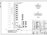 综合楼电气设计方案施工全套CAD平面图纸图片1