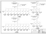 机修厂房电气施工设计方案全套CAD图纸图片1